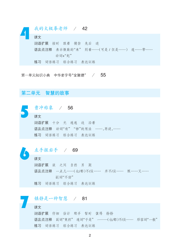 หนังสือเรียนภาษาจีน Road to Success ระดับ Upper Elementary Vol. 1 + MP3 成功之路1:进步篇(附光盘1张) Road to Success ระดับ Upper Elementary Vol. 1+MP3