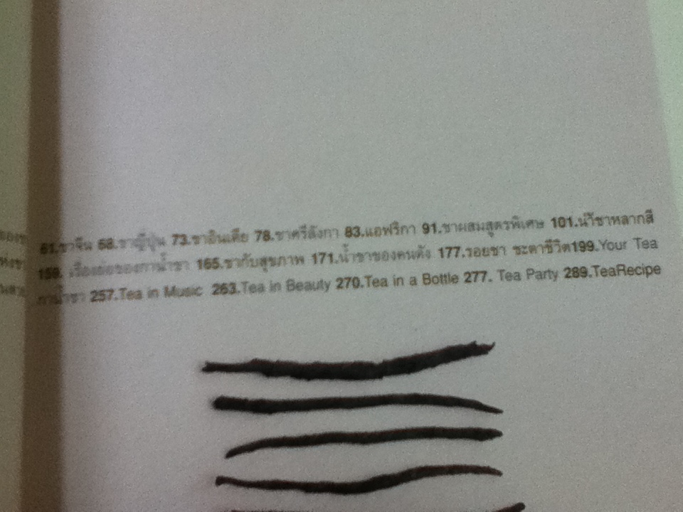 Tea after Time ชานอกเวลา/ อุษณีย์ ประวัง