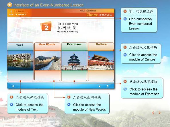 New Concept Chinese 1-Interactive Multimedia(Easy Way to Learn & Teach Chinese)