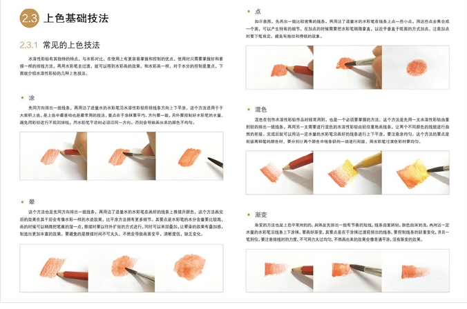 (Pre-order) หนังสือสอนวาดภาพสำหรับงานแฟชั่น Fashion ILLustration