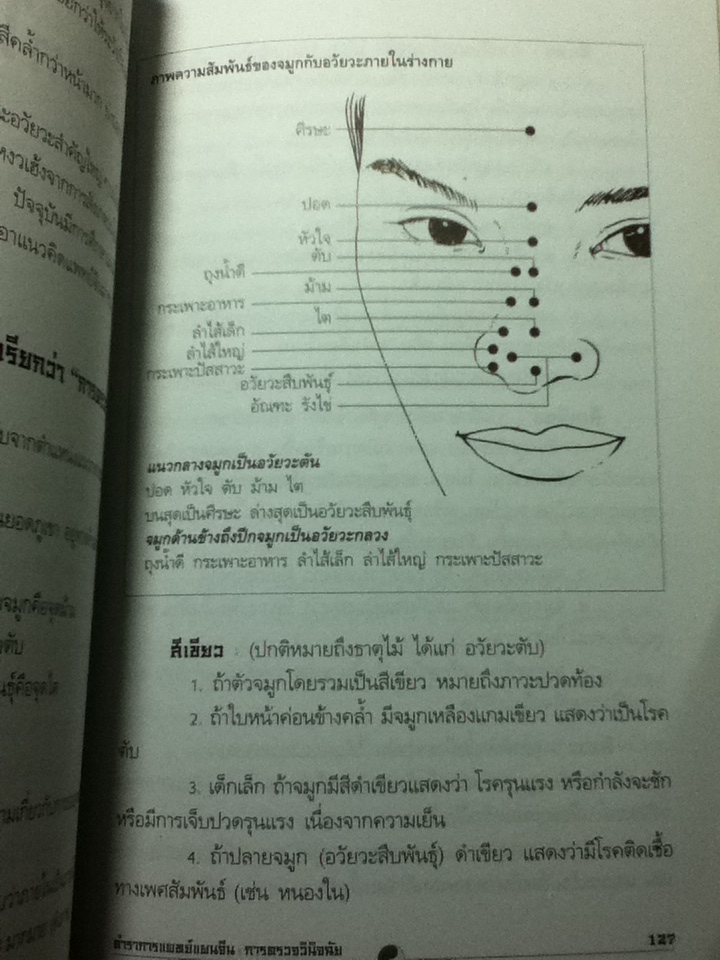 ตำราการแพทย์แผนจีน: การตรวจวินิจฉัย/ น.พ.ภาสกิจ(วิทวัส) วัณนาวิบูล