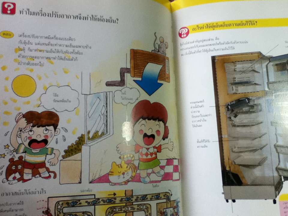 สิ่งรอบตัวเรา หนังสือความรู้เบื้องต้นสำหรับเด็ก (ปกแข็ง)