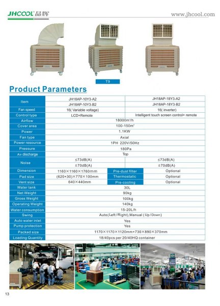 พัดลมไอเย็น EVAP พัดลมไอเย็น (Evaporator Unit) พัดลม อีเวป , เครื่องทำลมเย็น พร้อมติดตั้ง