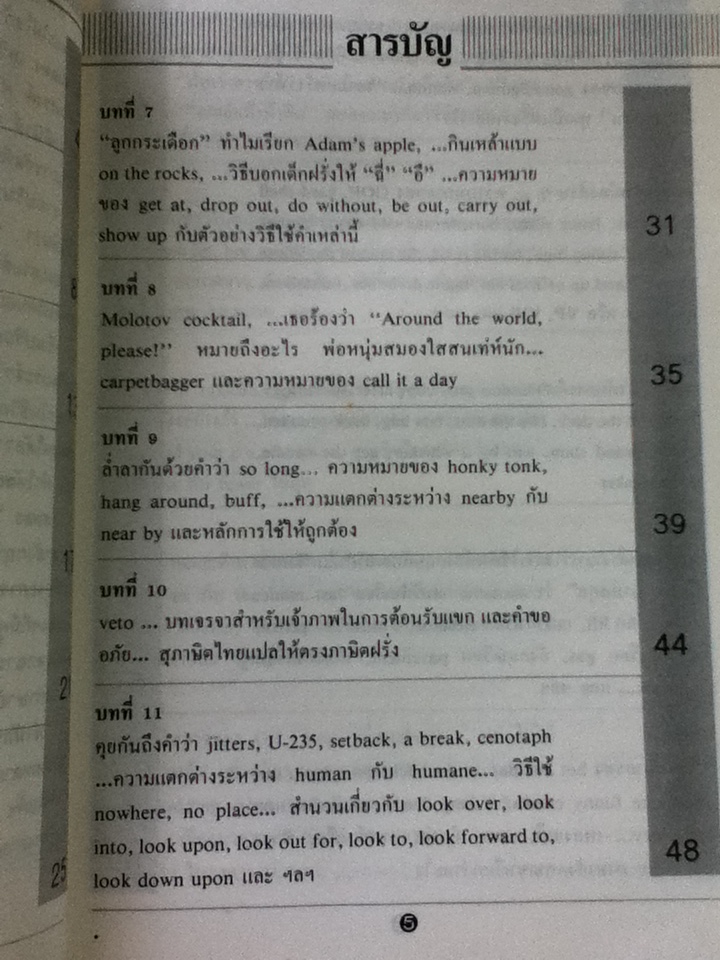 SLANG ไม่ใช่ของแสลง