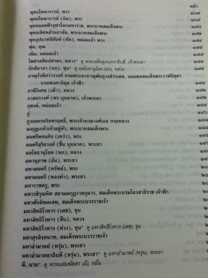 นามานุกรมวรรณคดีไทย ชุดที่ 2 ชื่อผู้แต่ง