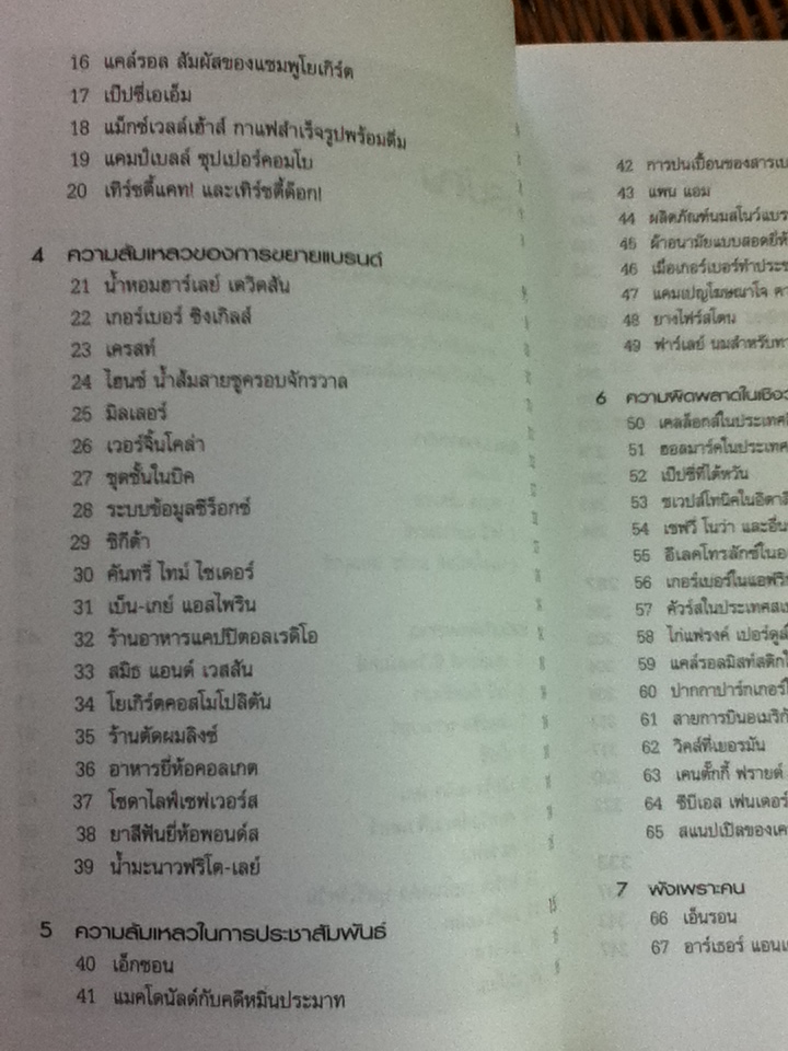 100 แบรนด์ล้มดัง/ แมทท์ เฮก/ ลักขณา ลีละยุทธโยธิน และคณะ ผู้แปล