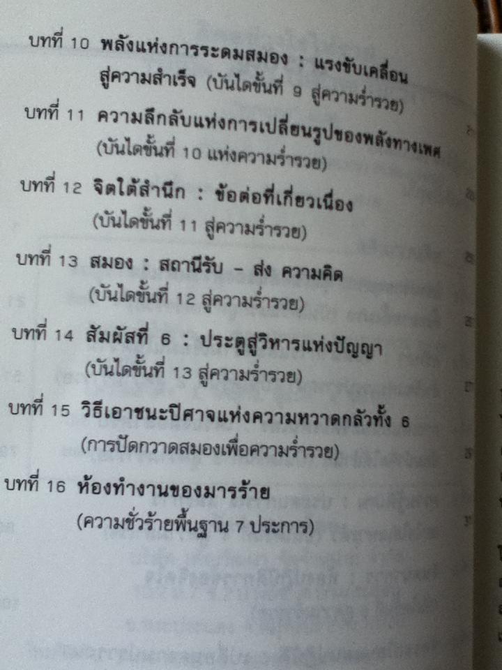 คิดอย่างไรให้รวย/ นโปเลียน ฮิลล์