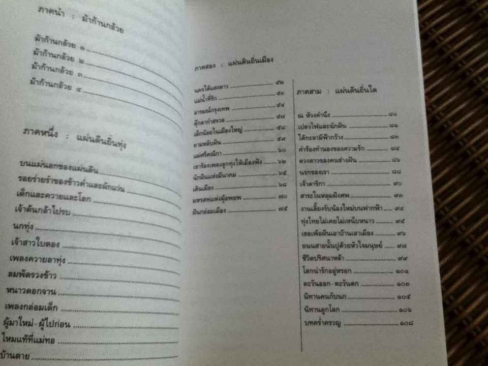 ม้าก้านกล้วย/ ไพวรินทร์ ขาวงาม