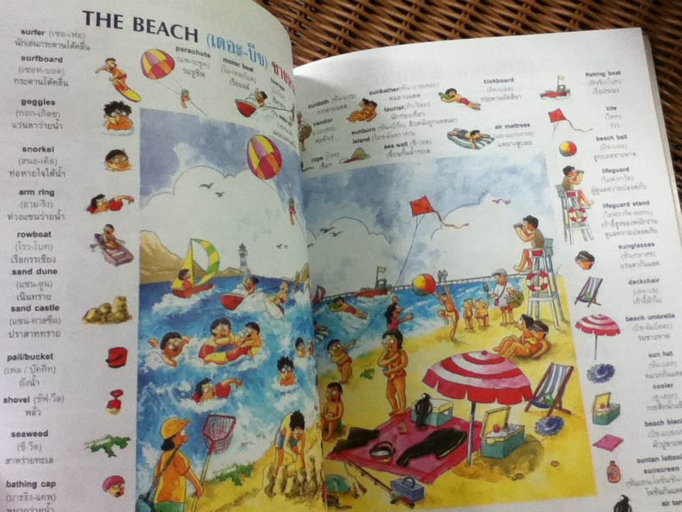 2000 WORDS ศัพท์ภาษาอังกฤษ 2000 คำ ฉบับสมบูรณ์ เล่ม 2/ SUPAWAN SUKPRASERT