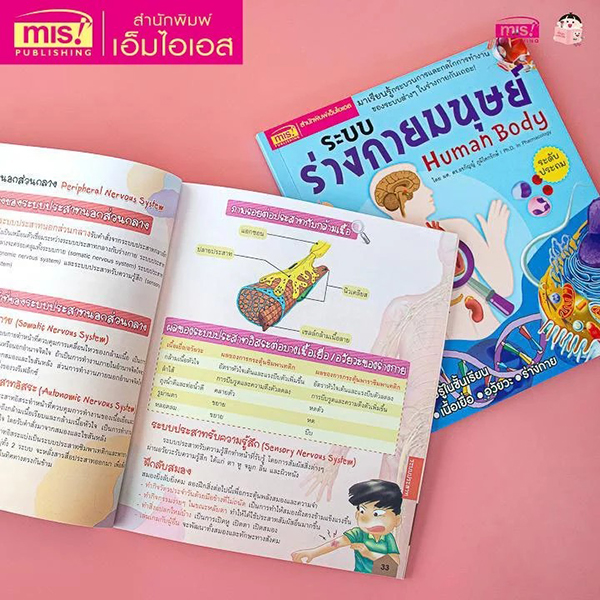 Se-ed (ซีเอ็ด) หนังสือ ระบบร่างกายมนุษย์ ระดับประถมพร้อมโมเดลร่างกาย