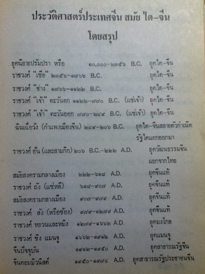 วัฒนธรรมไต-จีน