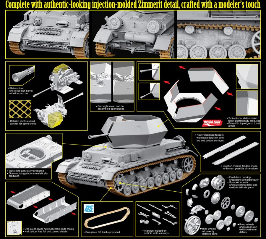 โมเดลรถถังจำลอง Dragon Models 1/35 DRA6746 Flakpanzer IV Ausf.G w/Zimmerit