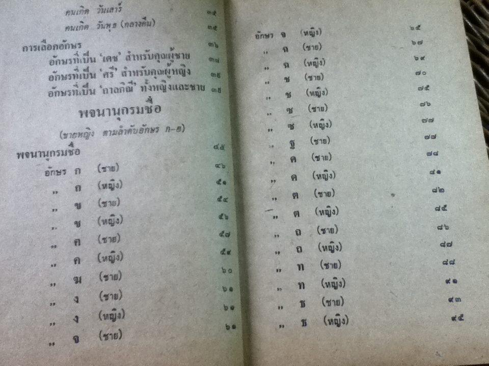 หลักเกณฑ์การตั้งชื่อและกร๊าฟทำนายชีวิต (ปกแข็ง)/ โหราจารย์