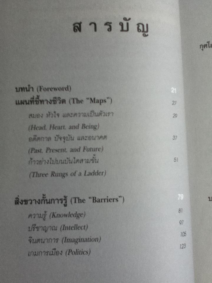 ปัญญาญาณ/ OSHO