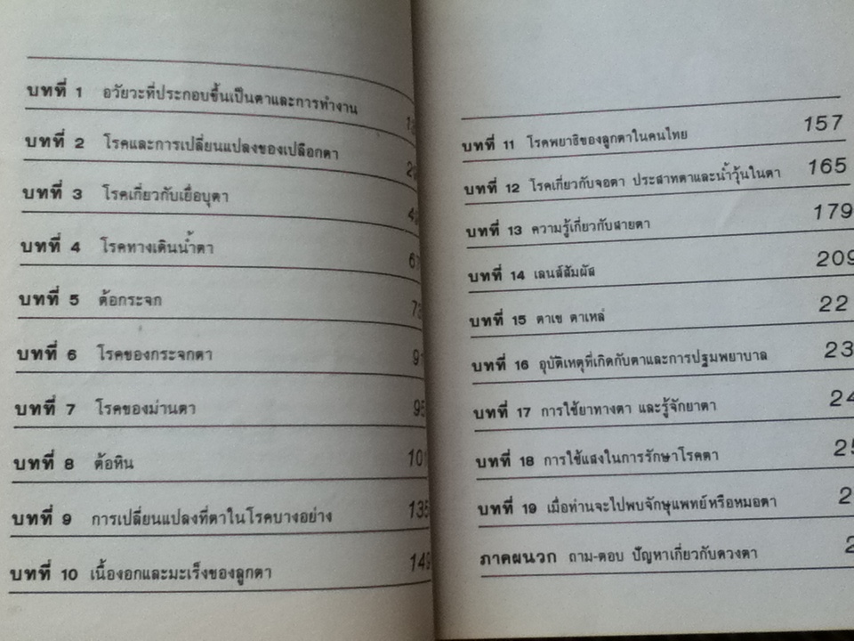 ความรู้เพื่อการดูแลรักษาดวงตา/ ศจ.นพ.จรีเมธ กาญจนารัณย์ และคณะ