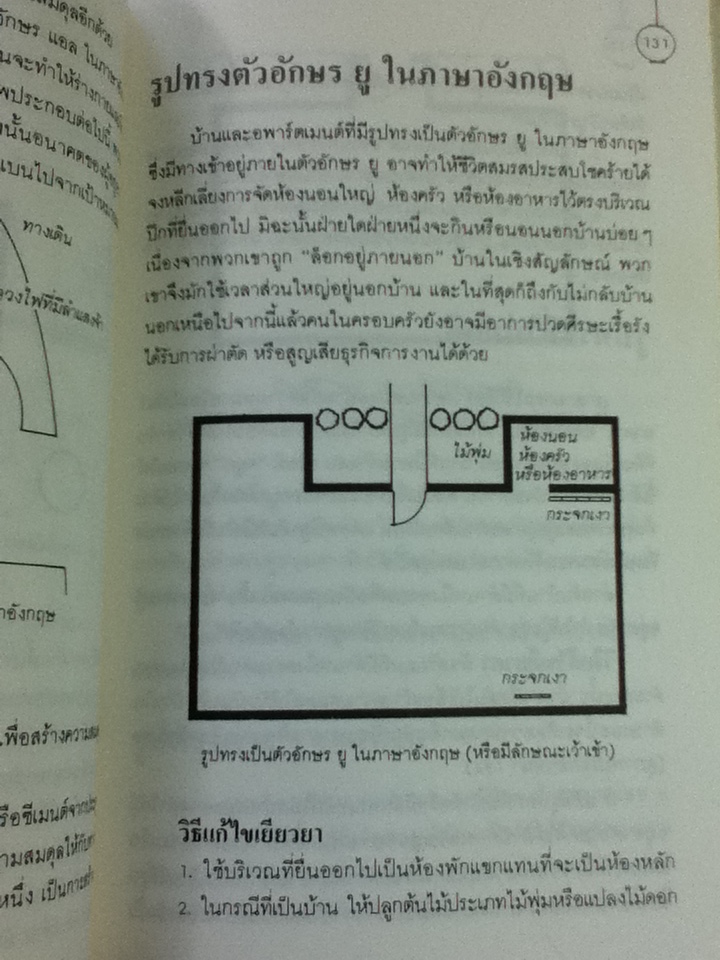 ฮวงจุ้ย ศาสตร์และศิลป์แห่งการตกแต่งบ้าน/ ซาราห์ โรสส์บาซ/ อำนวยชัย ปฏิพัทธ์เผ่าพงศ์
