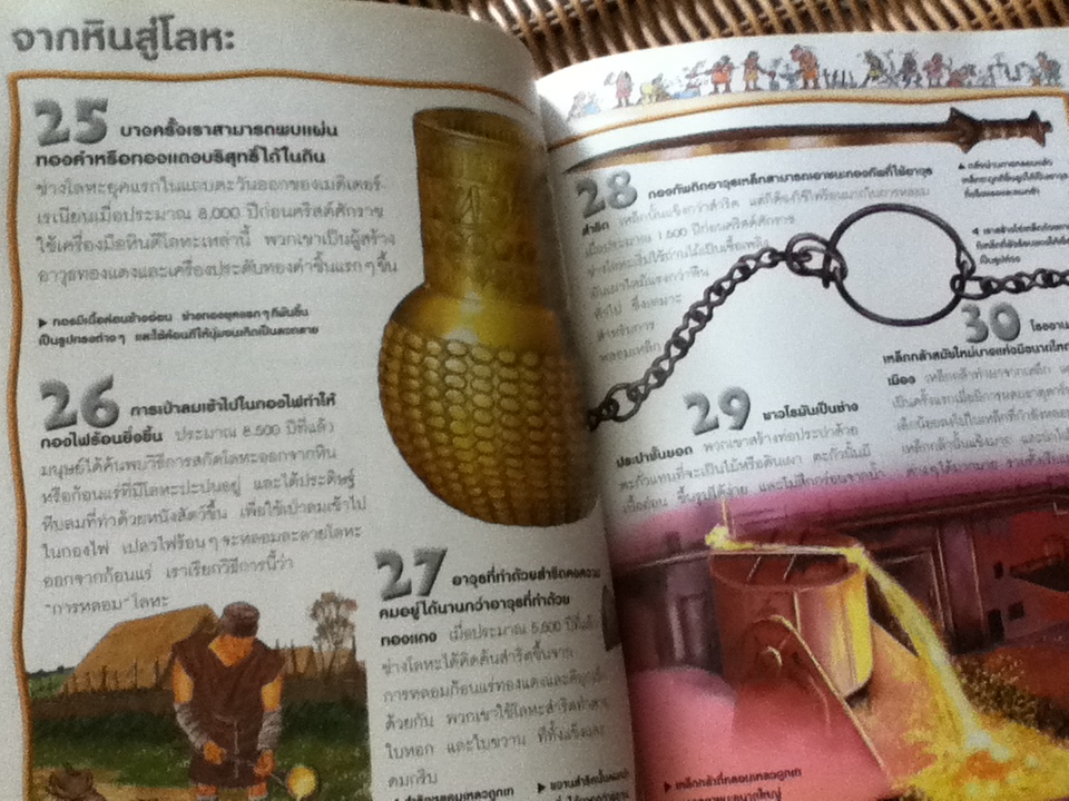 100 เรื่องน่ารู้เกี่ยวกับสิ่งประดิษฐ์/ ดันแคน บรีเวอร์