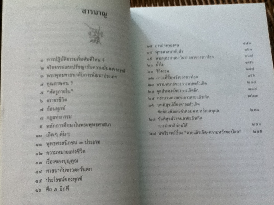 รังสีธรรม/ ธรรมโฆษ