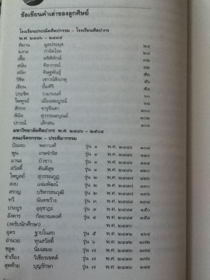 อาจารย์ศิลป์กับลูกศิษย์/ นิพนธ์ ขำวิไล บรรณาธิการ