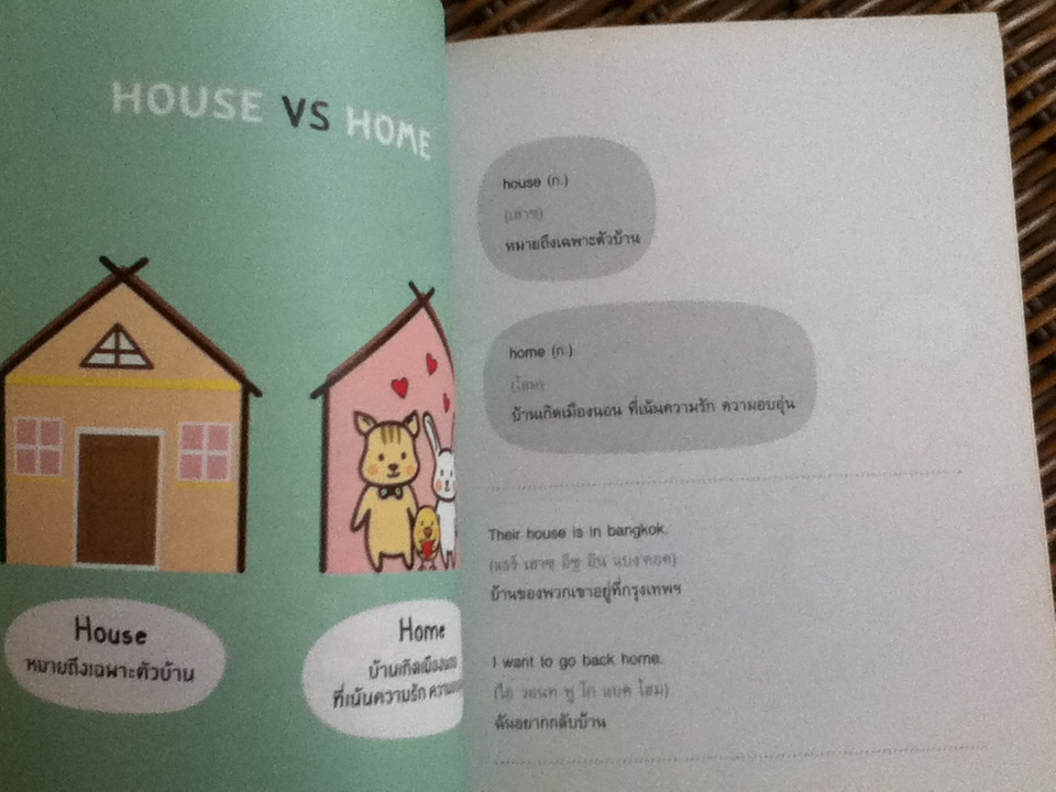 Instagram ภาษาอังกฤษเข้าใจง่าย