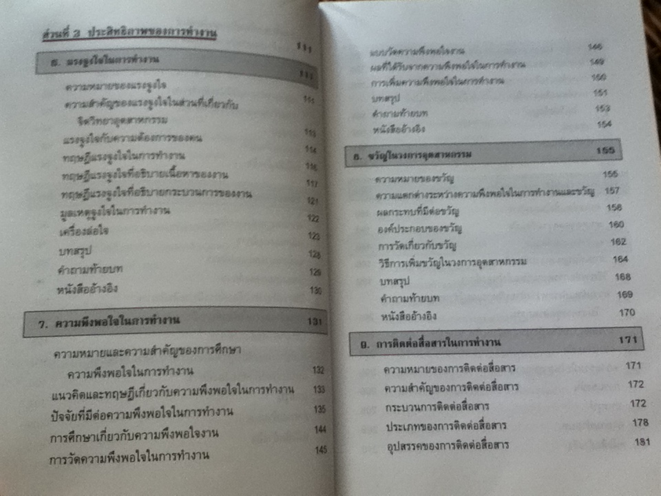 จิตวิทยาอุตสาหกรรม/ รศ.ดร.ปรียาพร วงศ์อนุตรโรจน์