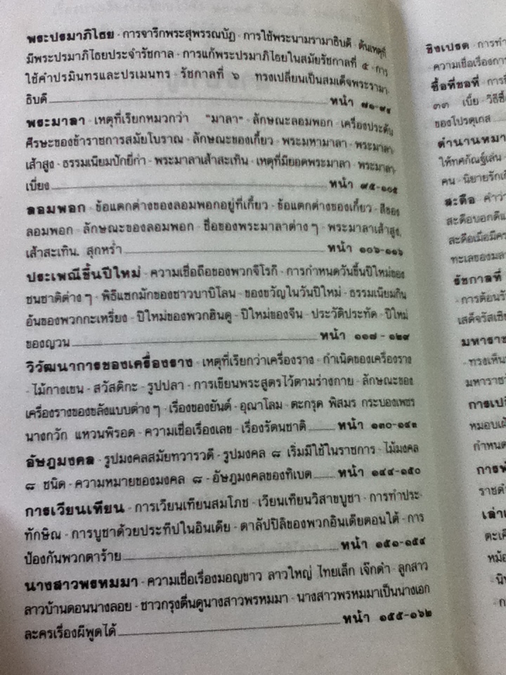เกร็ดโบราณคดี ประวัติศาสตร์ไทย/ ส.พลายน้อย