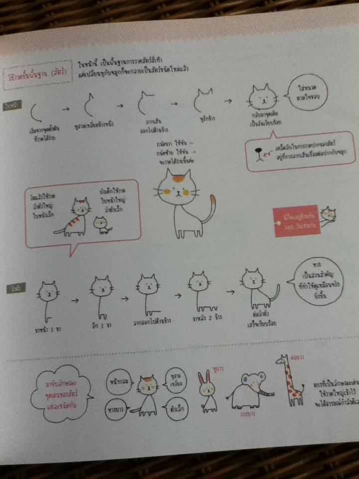 บทเรียนวาดภาพอย่างง่ายกับคุณคาโมะ วาดสบายได้ทั้ง 365 วัน