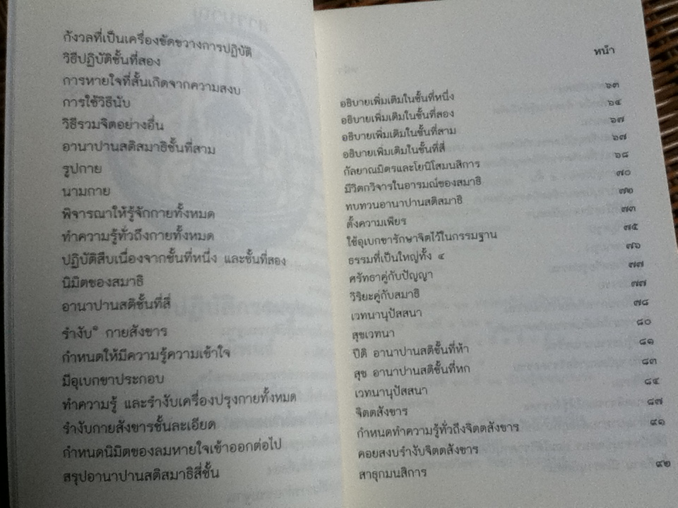 การปฏิบัติกรรมฐาน/ สมเด็จพระญาณสังวรสมเด็จพระสังฆราชสกลมหาสังฆปริณายก