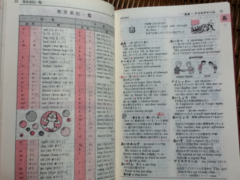 Challenge JAPANESE-ENGLISH DICTIONARY