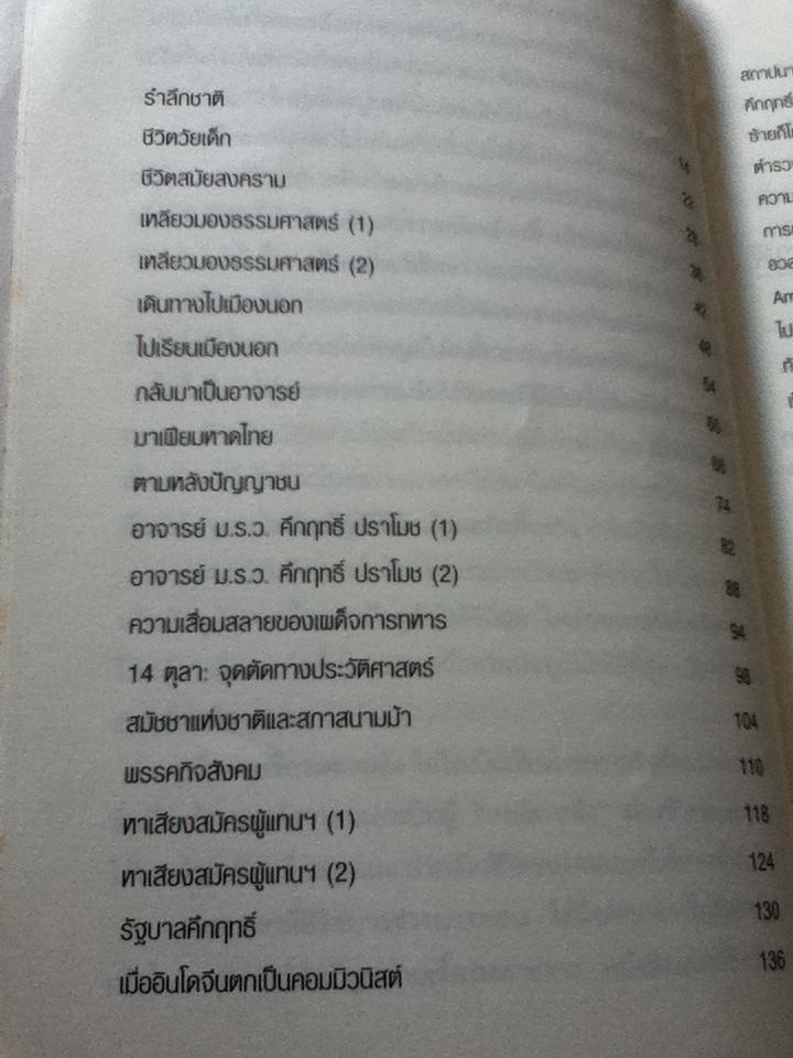 เหลียวมองหลัง/ เกษม ศิริสัมพันธ์