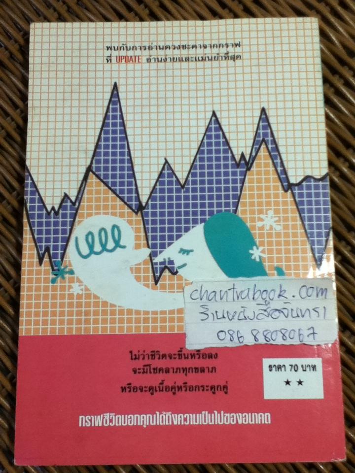 อ่านกราฟ ทำนายชีวิต/ ปาจรีย์ นุพงษ์