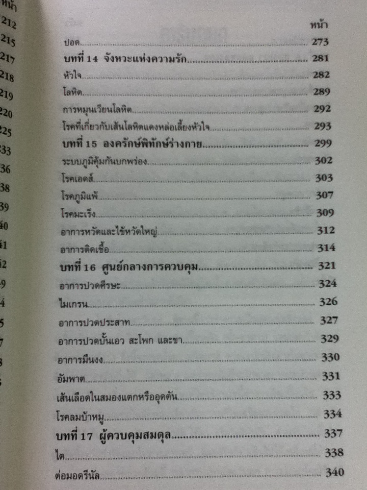 จิตคิดอย่างไร กายพูดอย่างนั้น
