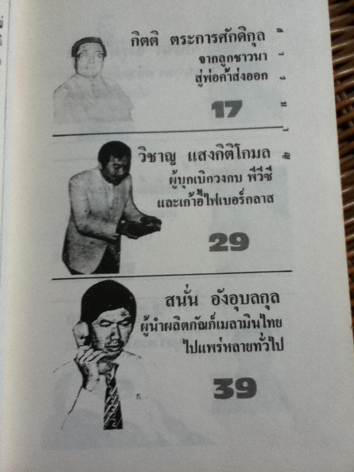 บนเส้นทางสู่การเป็นเจ้าของกิจการ/ สมพงษ์ สวัสดิภักดิ์