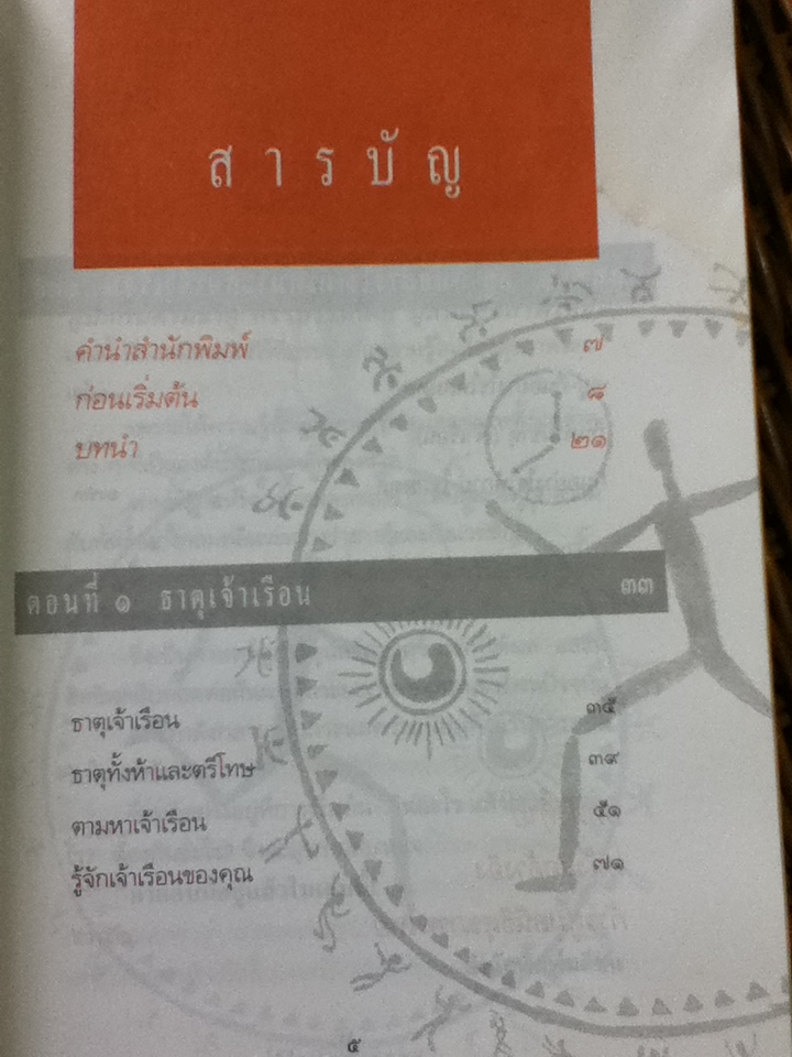 คู่มือกินตามธาตุ/ ธีรเดช อุทัยวิทยารัตน์