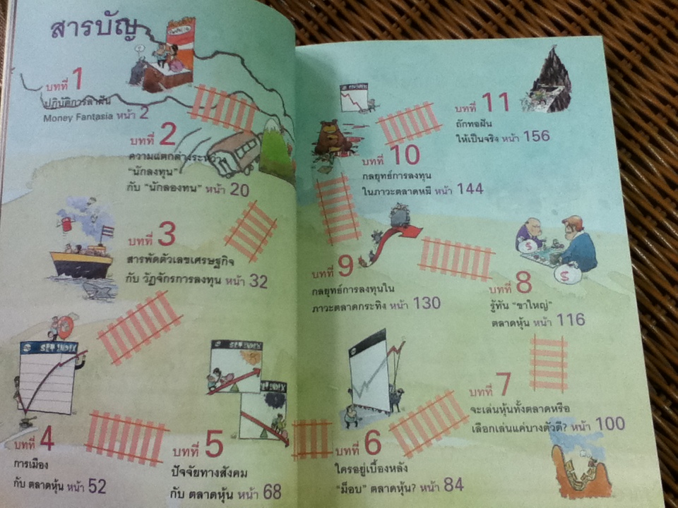 อยากรวยต้องรู้ เล่ม 1-4/ นำชัย เตชะรัตนะวิโรจน์ และคณะ