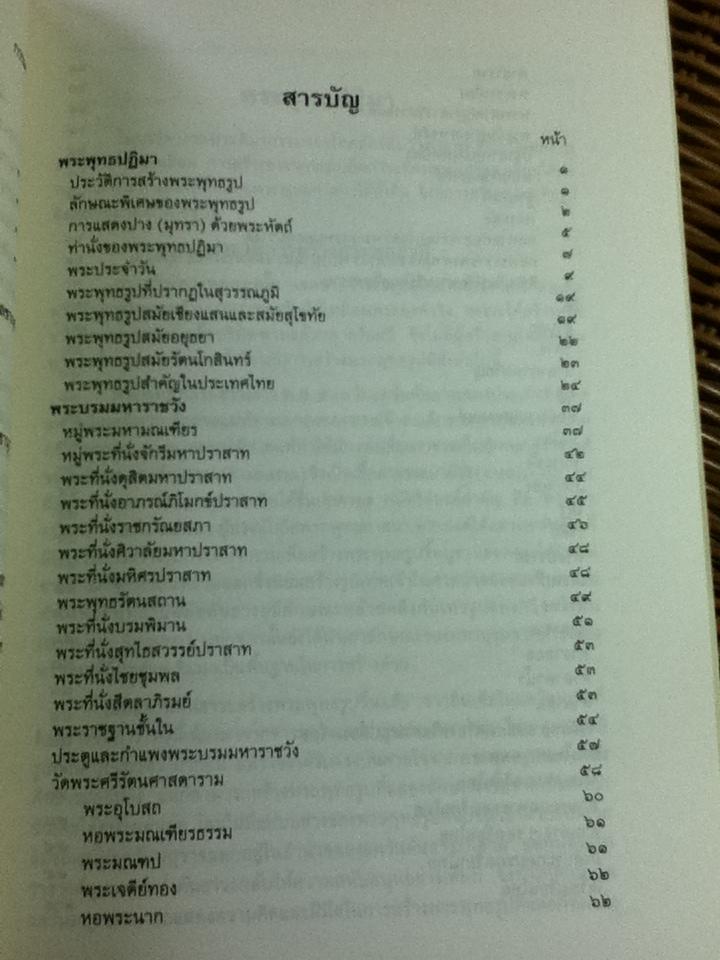 ศิลปกรรมไทย: พระพุทธปฏิมา พระบรมมหาราชวัง วัด เรือนไทยภาคกลาง ฉบับราชบัณฑิตยสถาน อนุสรณ์งานพระราชทานเพลิงศพนายศิริ อมรวิวัฒน์