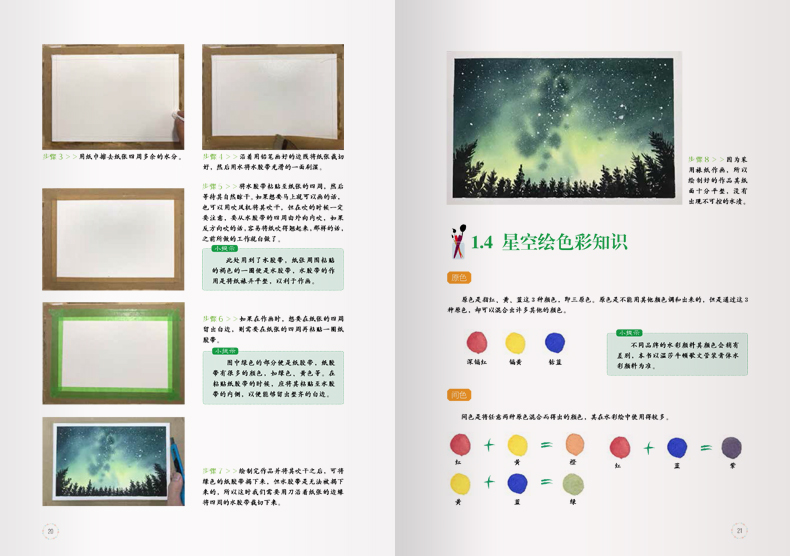 (Pre-order) หนังสือระบายสีน้ำท้องฟ้าและดวงดาว