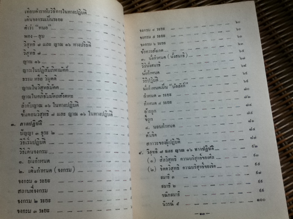 วิปัสสนานิยม ว่าด้วยทฤษฎีและการปฏิบัติวิปัสสนากัมมัฏฐาน/ ธนิต อยู่โพธิ์
