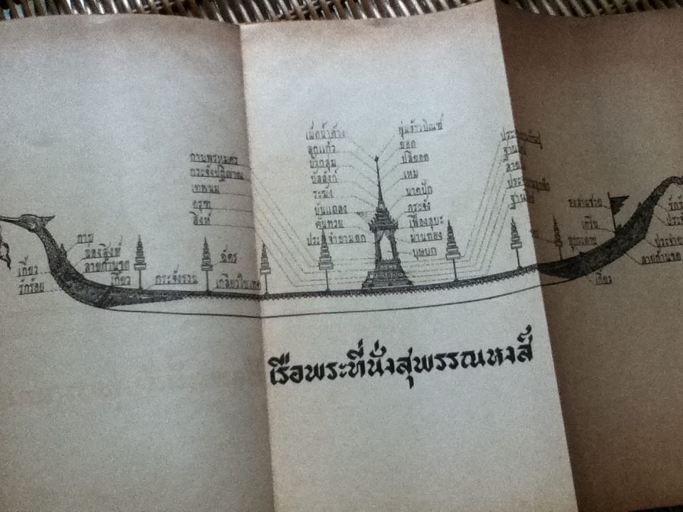 วรรณคดีไทย สำหรับชั้นเตรียมอุดมศึกษา ตอนที่1