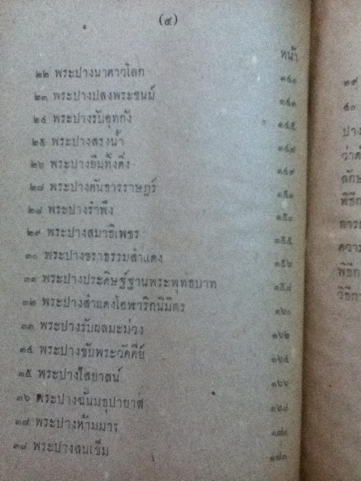 นามานุกรมพระบูชา/ อาจารย์แม้น รอดเอี่ยม