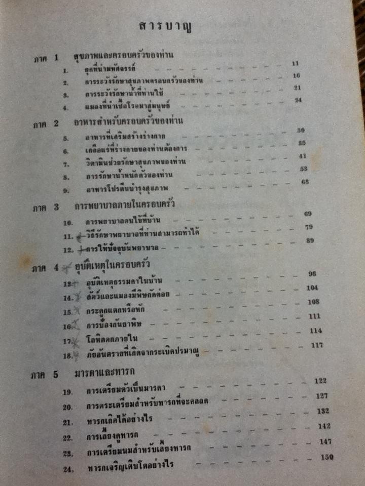 สุขภาพและพลานามัย/ คลิฟฟอร์ด อาร์. แอนเดอร์สัน M. D.