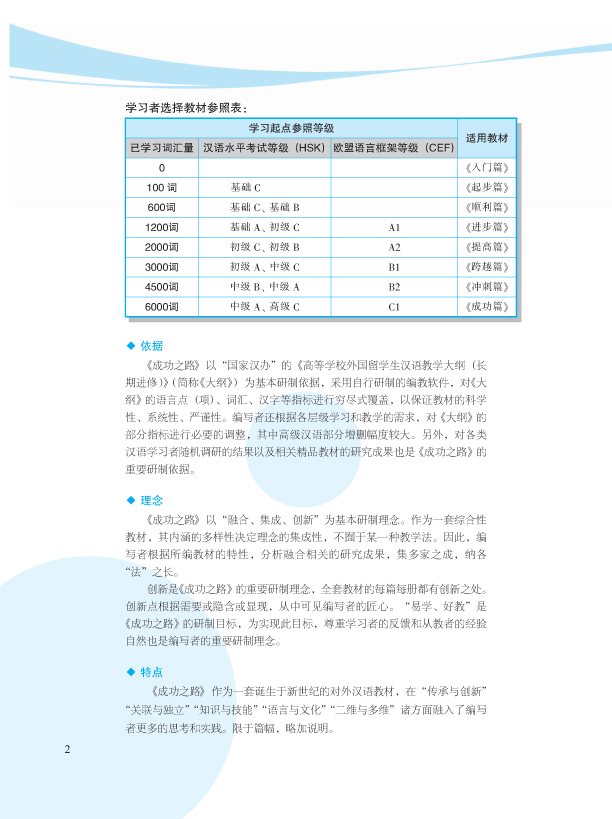 หนังสือเรียนภาษาจีน Road to Success ระดับ Upper Elementary Vol. 1 + MP3 成功之路1:进步篇(附光盘1张) Road to Success ระดับ Upper Elementary Vol. 1+MP3