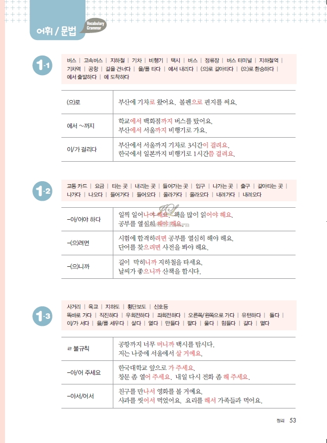 หนังสือเรียนภาษาเกาหลี Vitamin Korean 2 비타민 한국어 2 หนังสือเรียนภาษาเกาหลีสำหรับผู้เริ่มเรียนภาษาเกาหลี หนังสือเรียนภาษาเกาหลีสำหรับผู้ที่ไม่มีพื้นฐานภาษาเกาหลี หนังสือเรียนภาษาเกาหลีที่สามารถเรียนด้วยตัวเอง