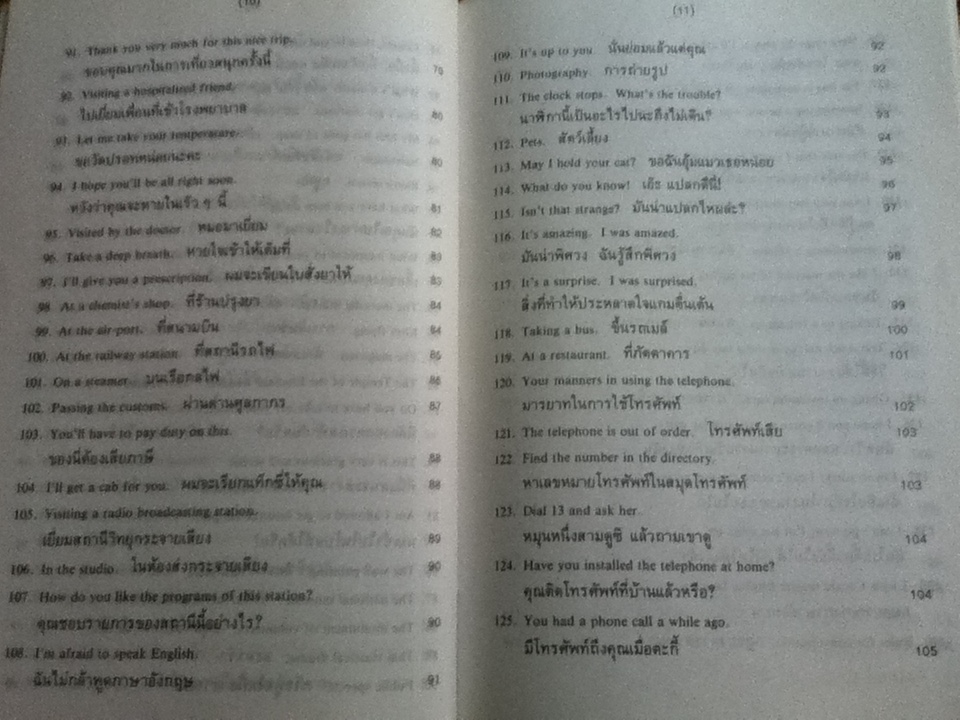 สนทนาภาษาปราศรัยในภาษาอังกฤษ/ ประมวญ ดิคคินสัน