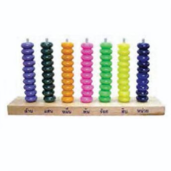 ลูกคิด 7 หลัก 7-Digit Abacus