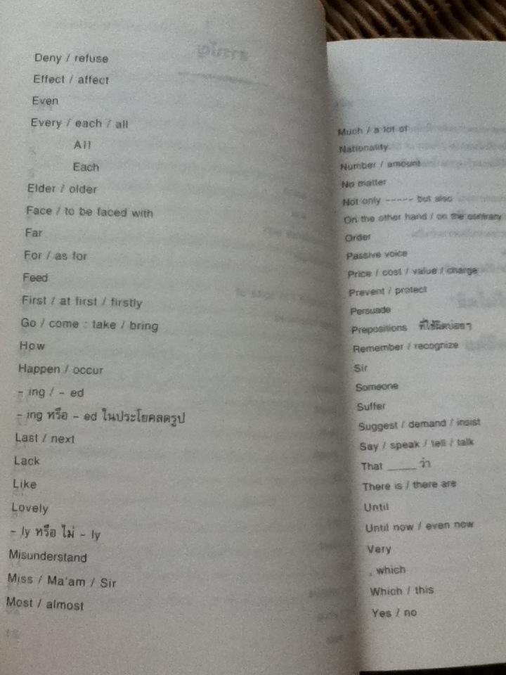 ภาษาอังกฤษผิดบ่อย/ วรนาถ วิมลเฉลา