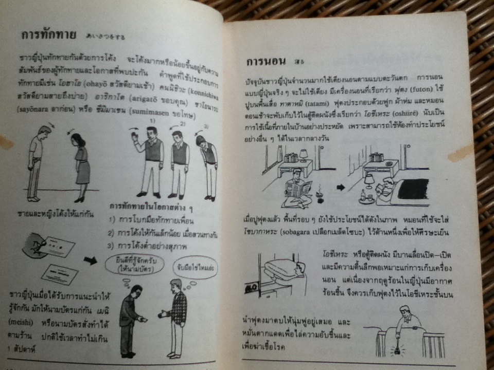 อยู่อย่างญี่ปุ่น/ ศิลป์ ภาคสุวรรณ แปลและเรียบเรียงจาก Living Japanese Style Japan Travel Bureau