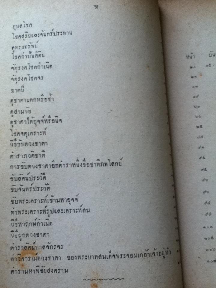 แบบเรียนโหรทางลัด/ ร.ต.ทองคำ ยิ้มกำภู