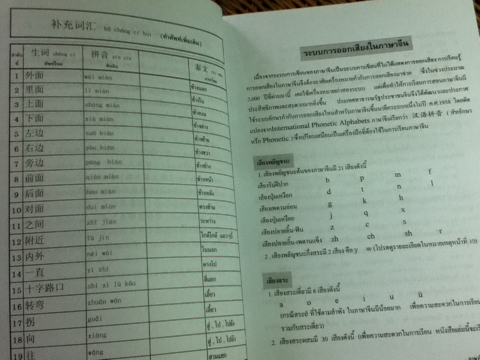 ภาษาจีนระดับต้น 1 (ไม่มี CD)/ อ.เหยิน จิ่งเหวิน
