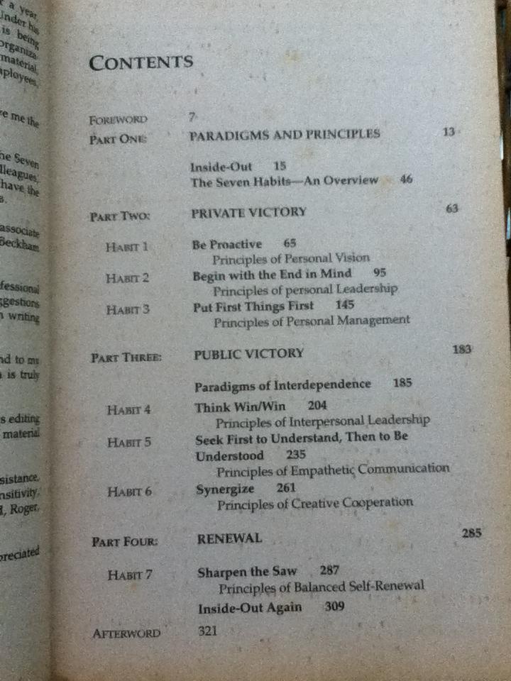 THE 7 HABITS OF HIGHLY EFFECTIVE PEOPLE/ Stephen R. Covey